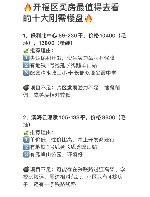 长沙开福区楼盘价格