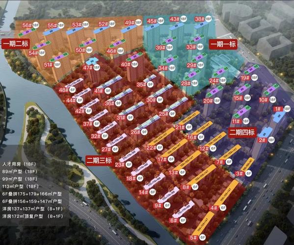 无锡不限购楼盘