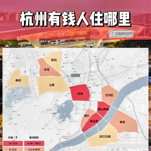 杭州房价最贵的地方