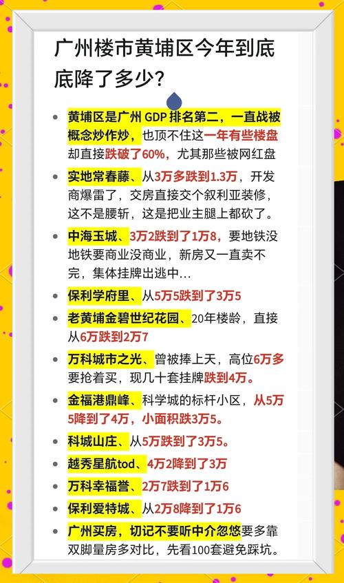 房价什么时候降价