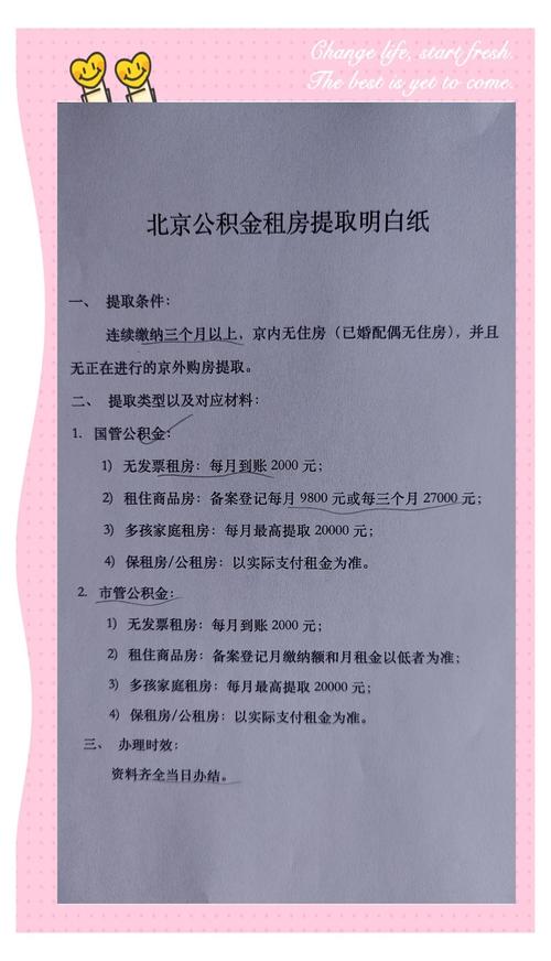 公积金租房怎么申请