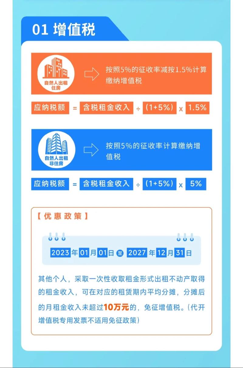 个人租房怎么交税
