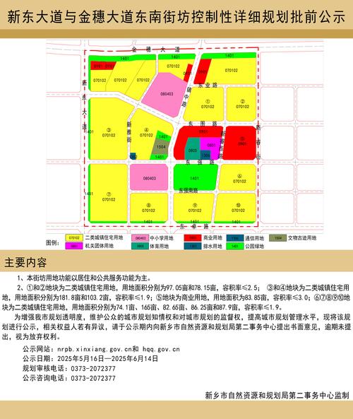 日照尚城花园规划图