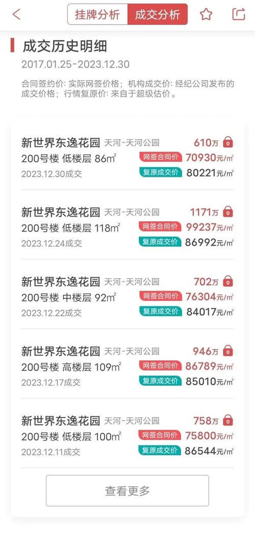 东逸花园5期开盘时间