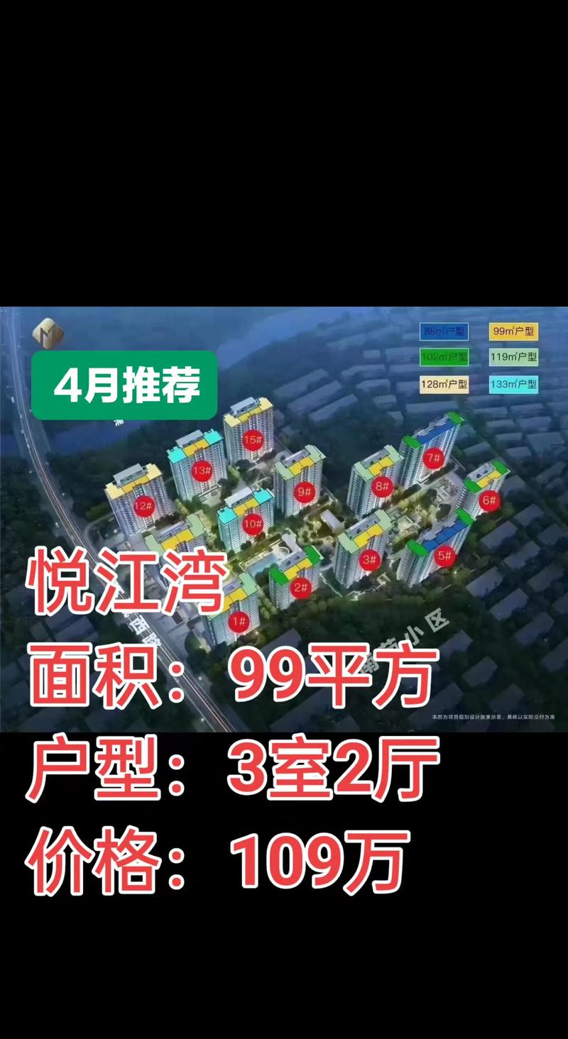 宁海阳光小区房价
