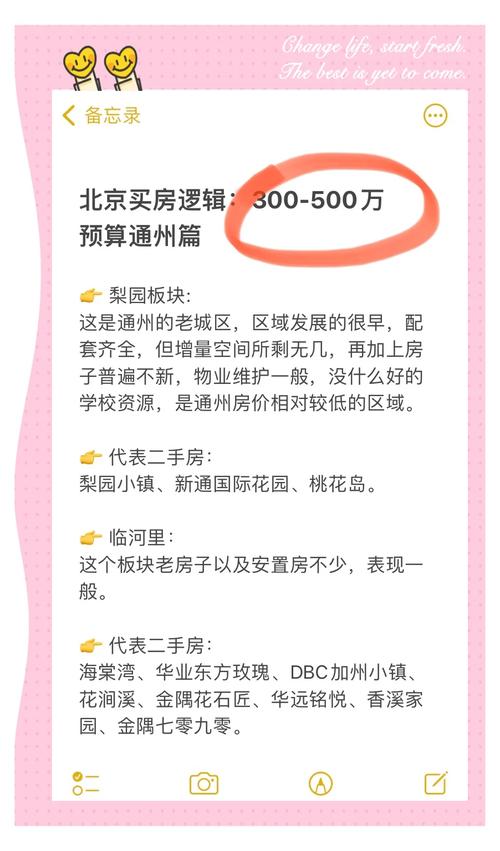 北京通州漷县房价