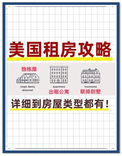 美国怎么租房子