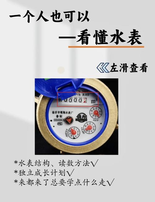 租房怎么看水表