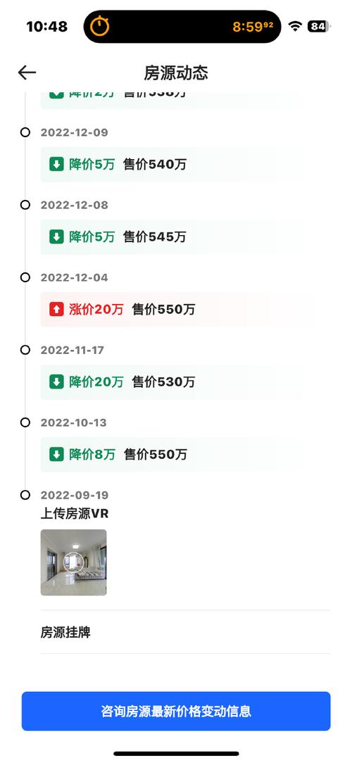 百强房价