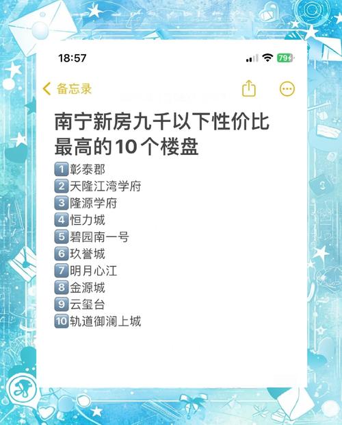 广西德保房价