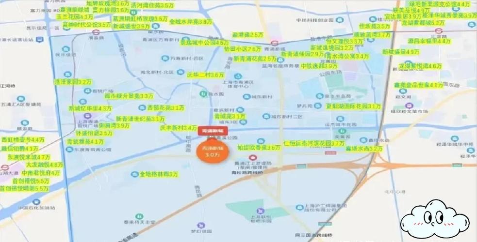 汇金路房价