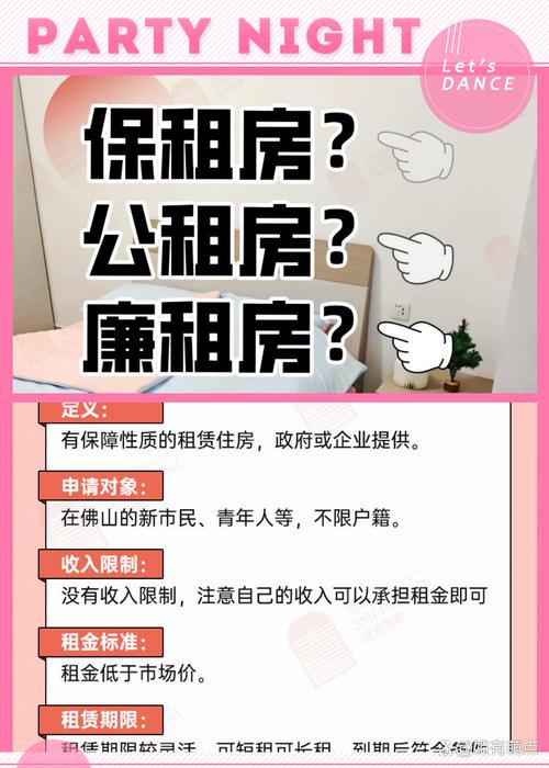 廉租房是怎么分的