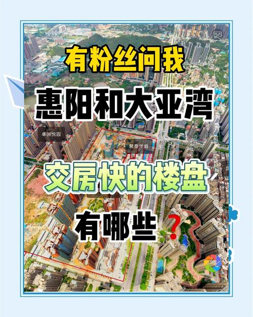 惠湾区房价