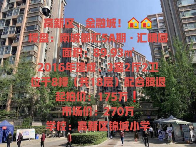南城楼盘信息