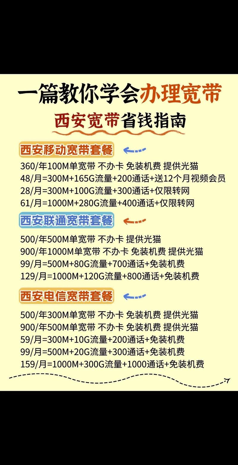 怎么在租房拉网线