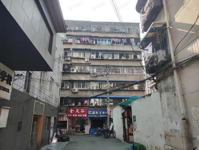 石人小区房价