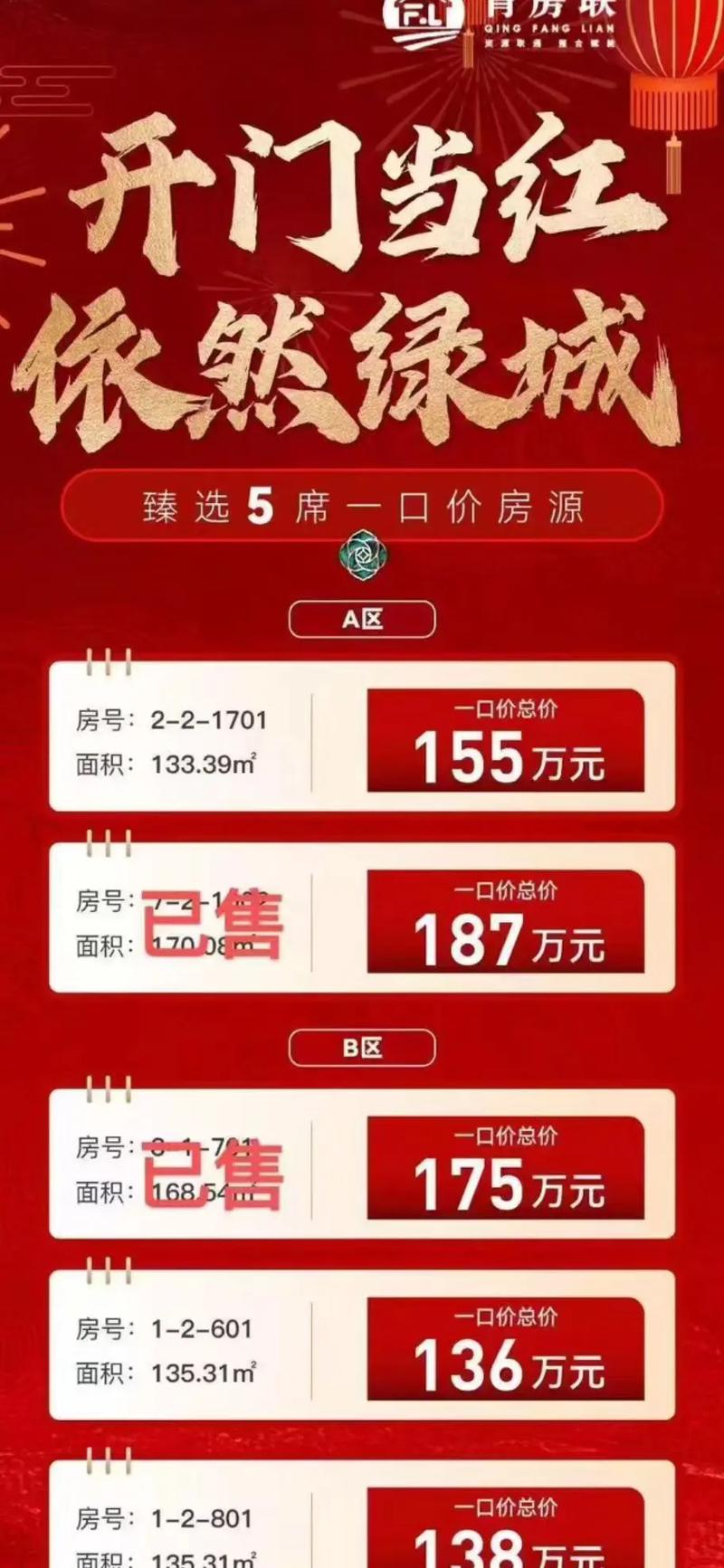 绿城海棠花园价格暴跌