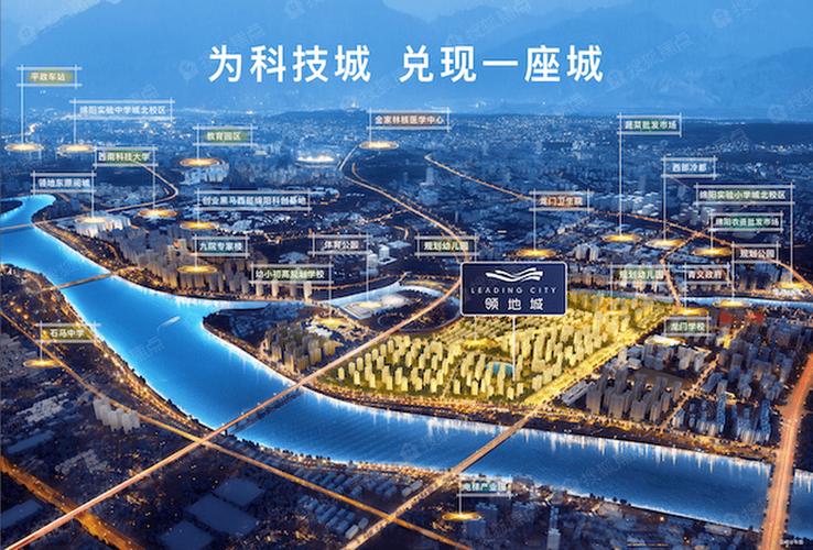 青义的房价