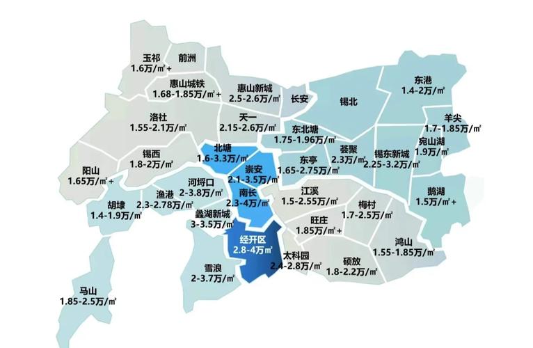 无锡蠡湖房价