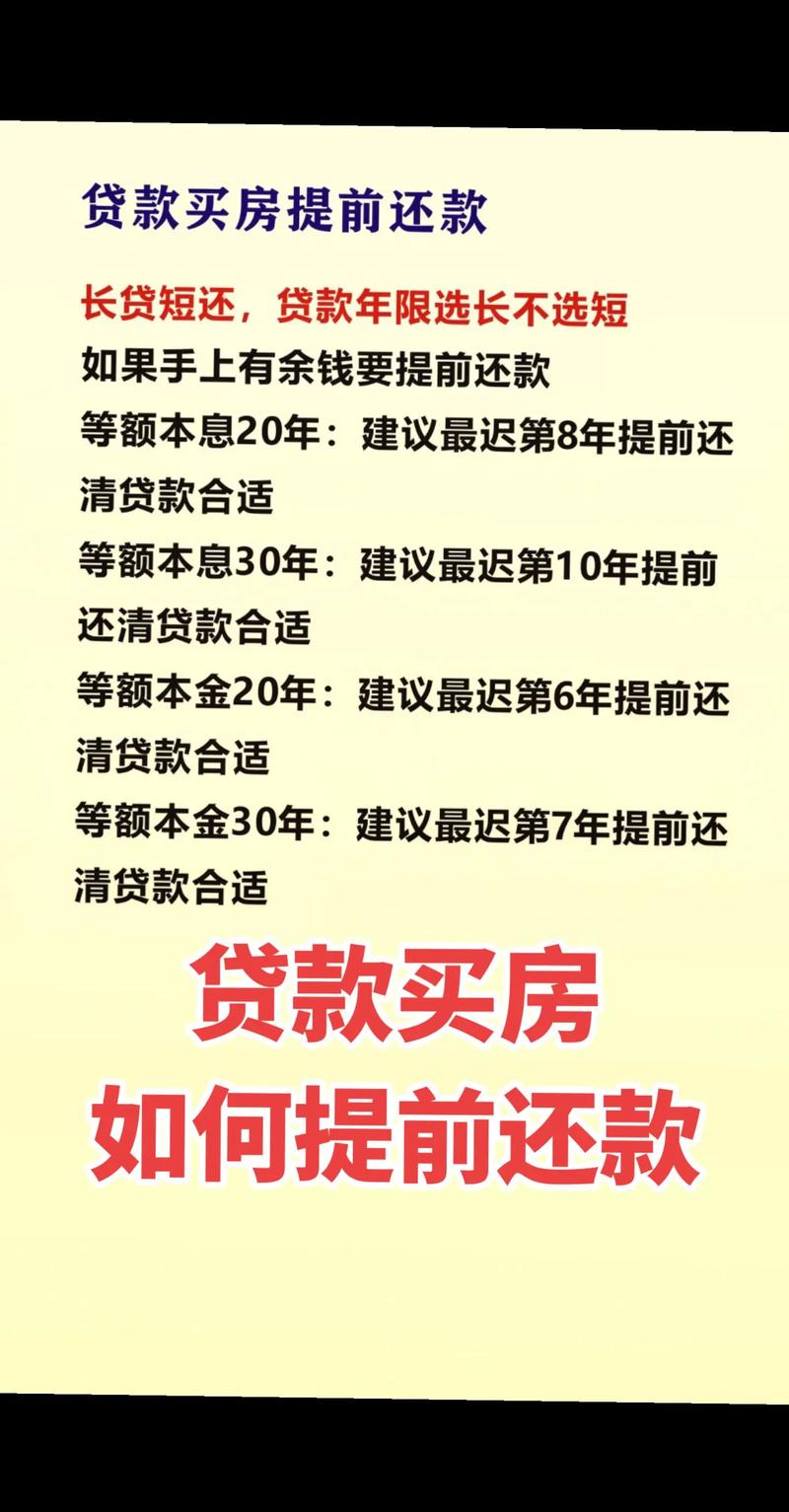 租房怎么贷款吗