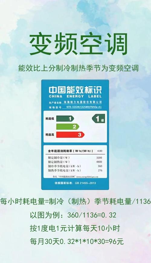 租房怎么查电费