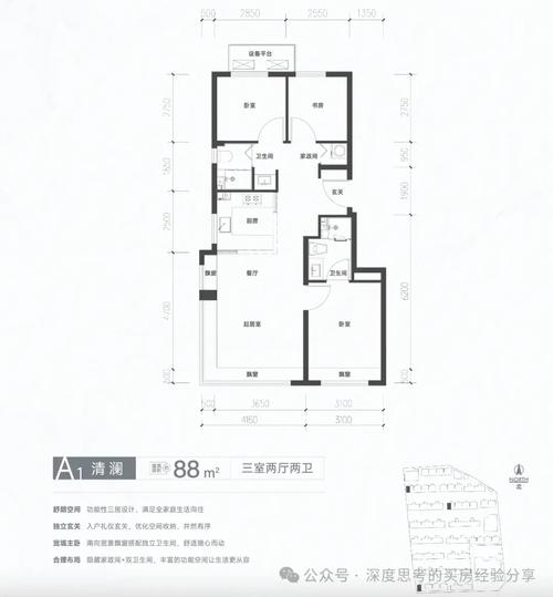 昌平新楼盘房价