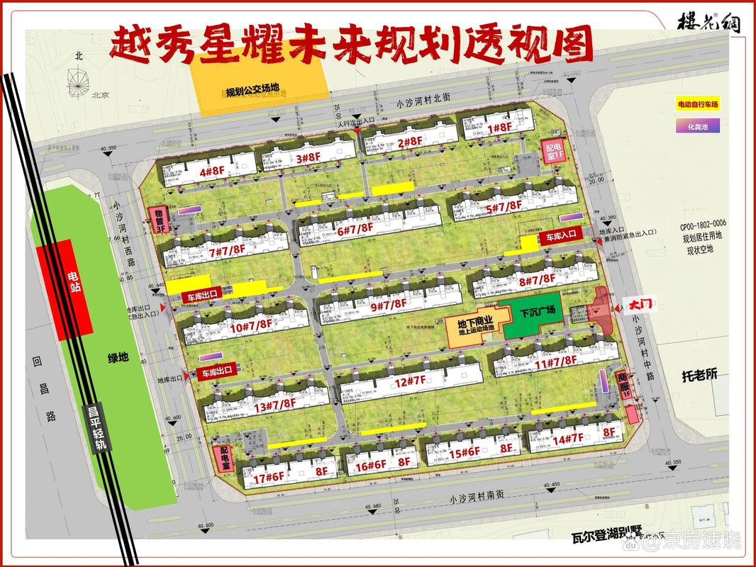 昌平新楼盘房价