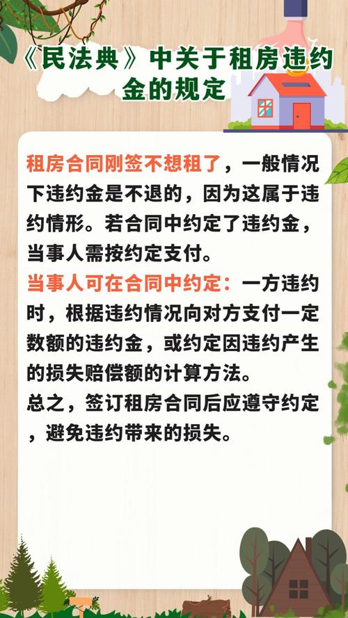 租房的违约金怎么算