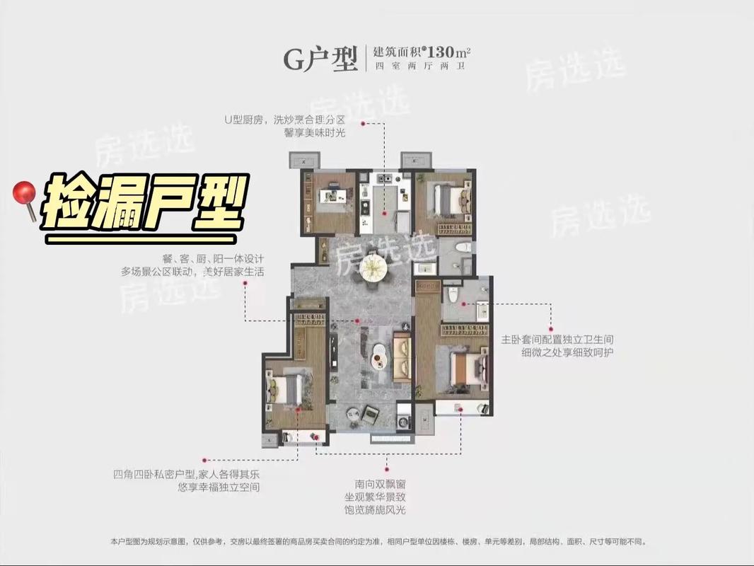 万科天地房价