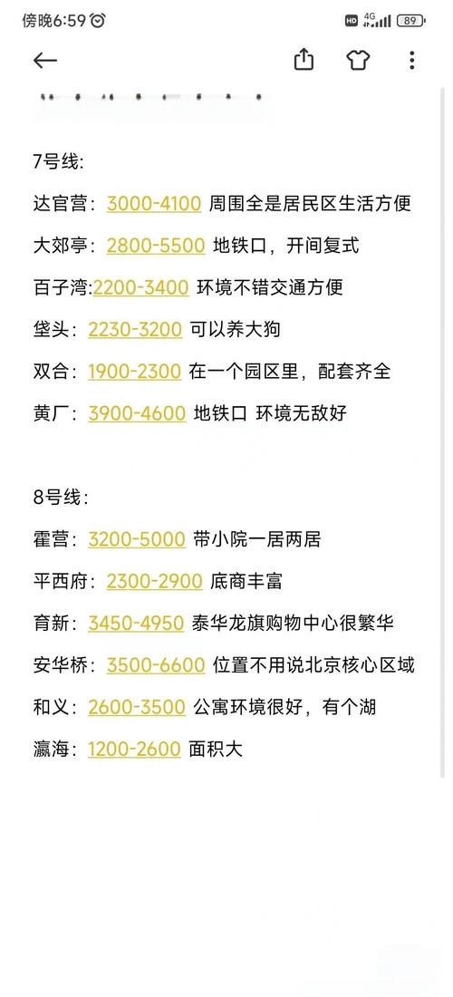 怎么在北京找租房