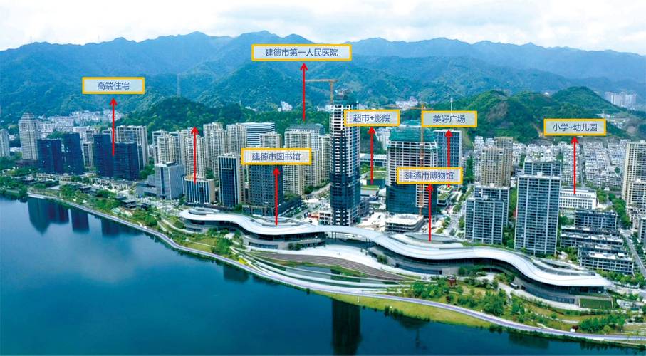 建德最新楼盘