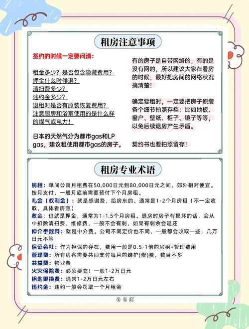 怎么做日租房
