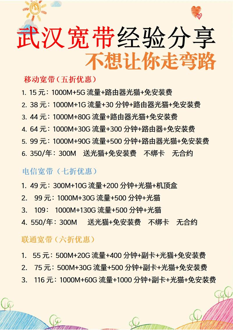 租房怎么办理宽带