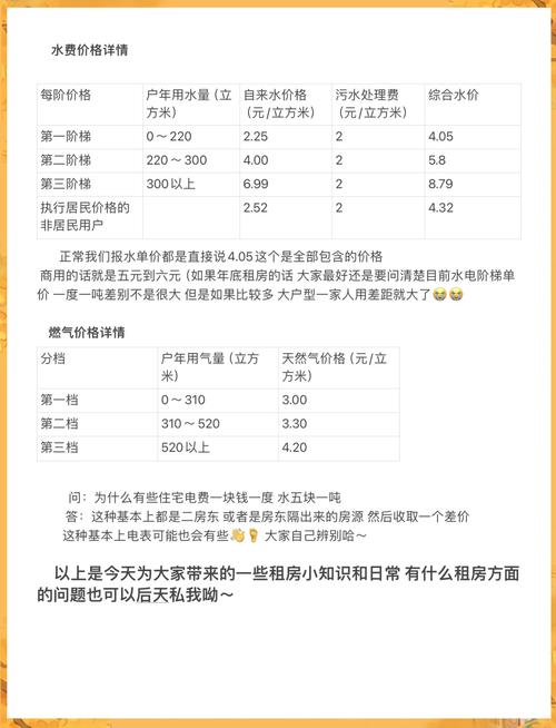 租房水费怎么算的