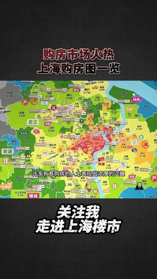 上海做低房价