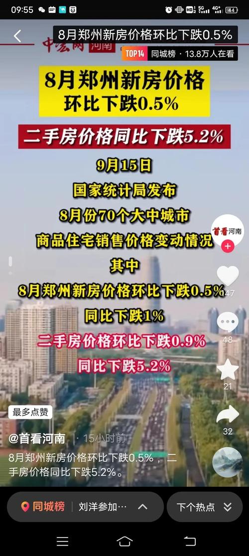 8月郑州房价