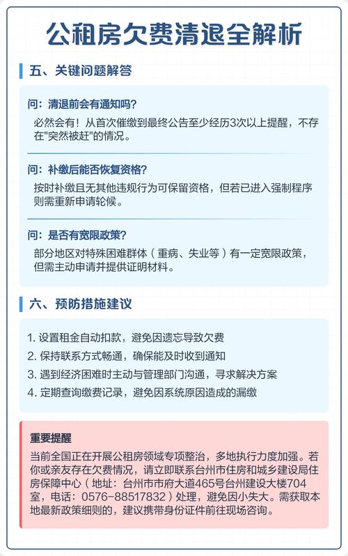 公租房到期怎么办