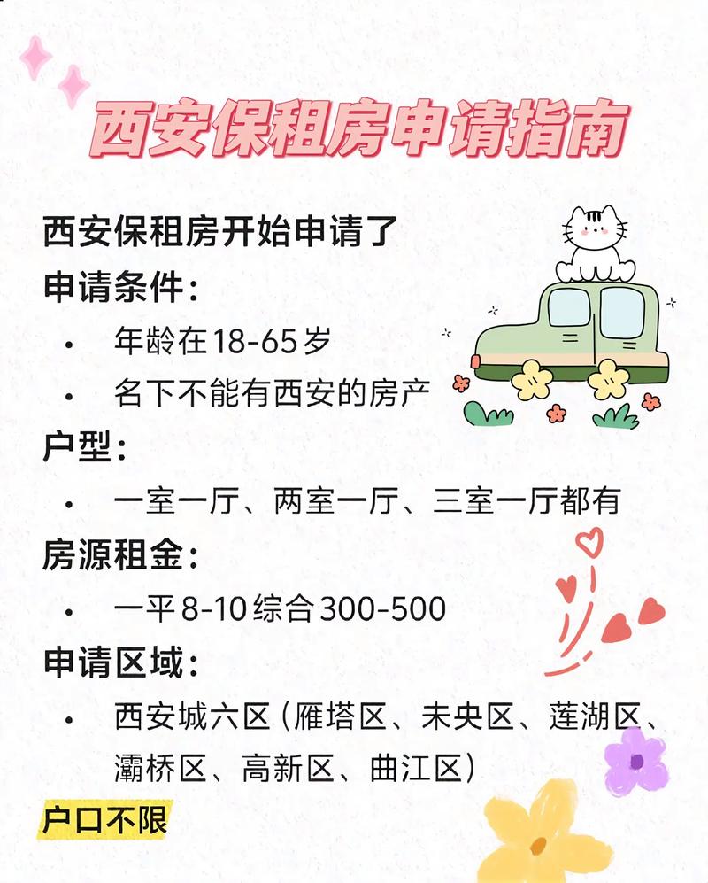 租房手续怎么办理