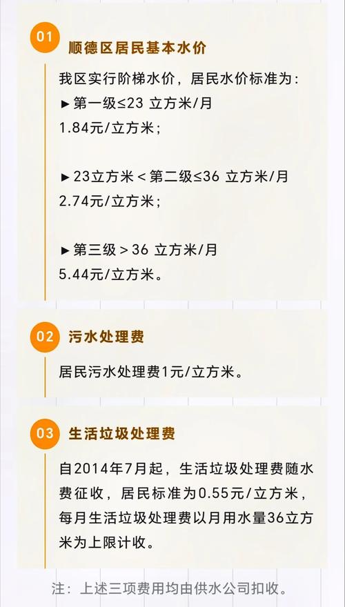 租房电费怎么办