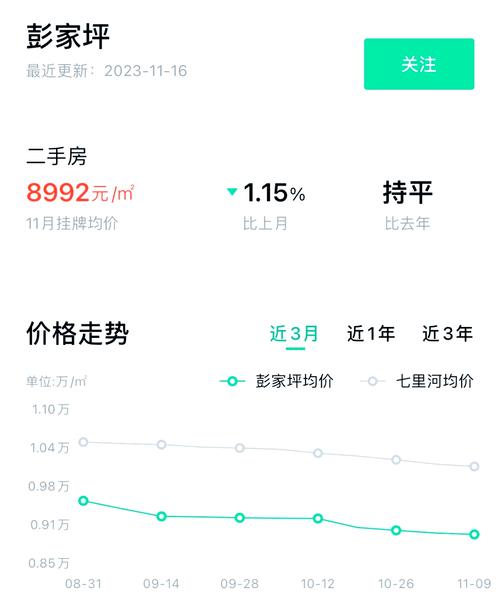 兰坪县房价
