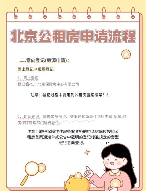 北京的公租房怎么申请
