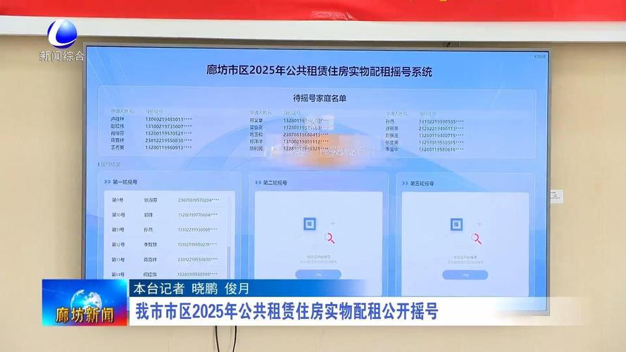 公租房是怎么摇号