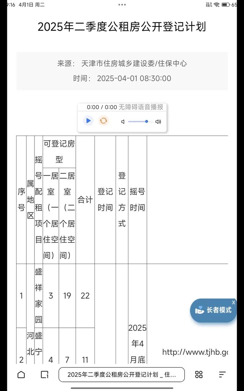 公租房是怎么摇号