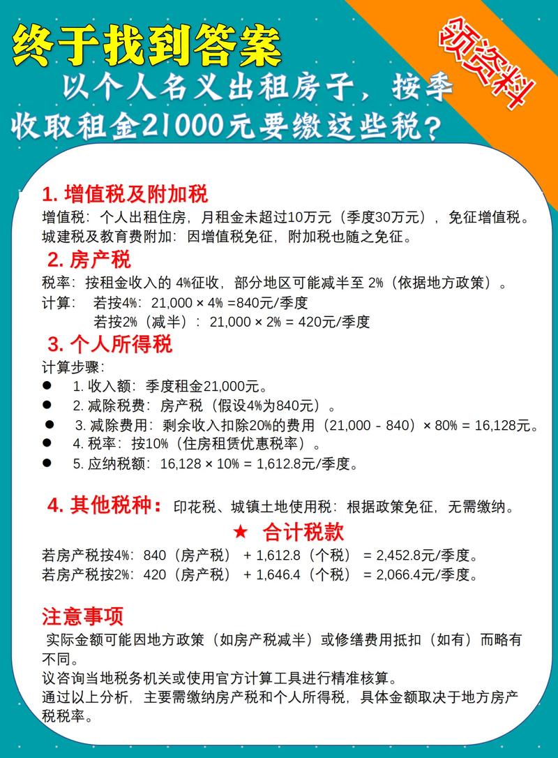 租房税费怎么算