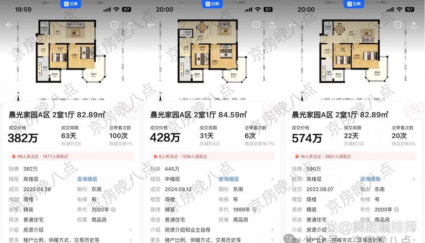 含光房价