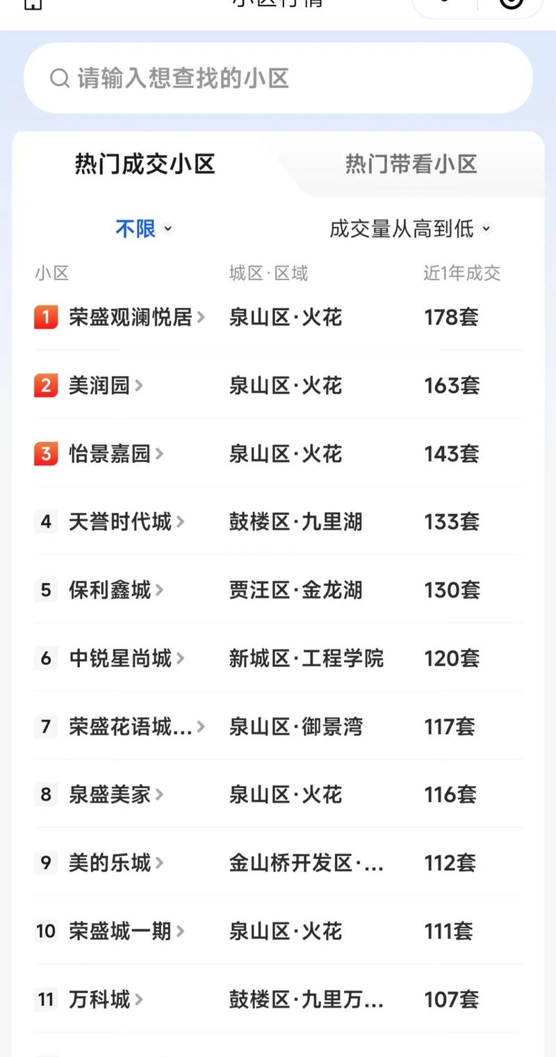 房价网徐州