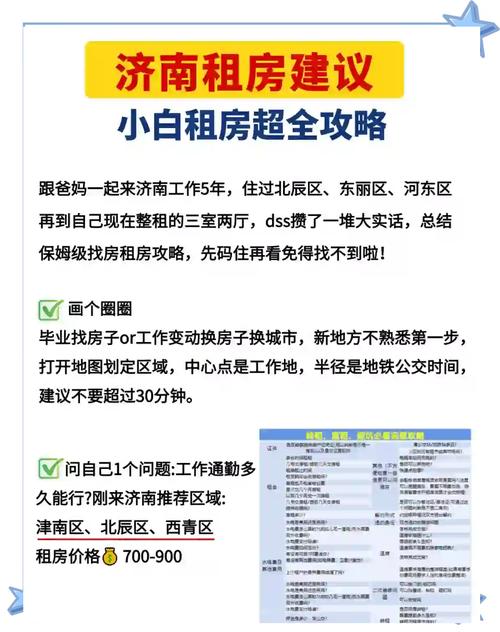 在济南怎么租房