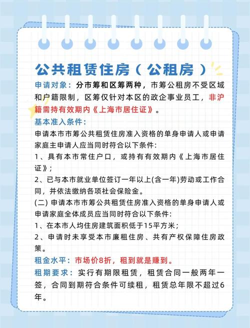 怎么租到公租房