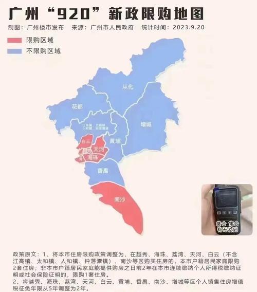 广州房价调控