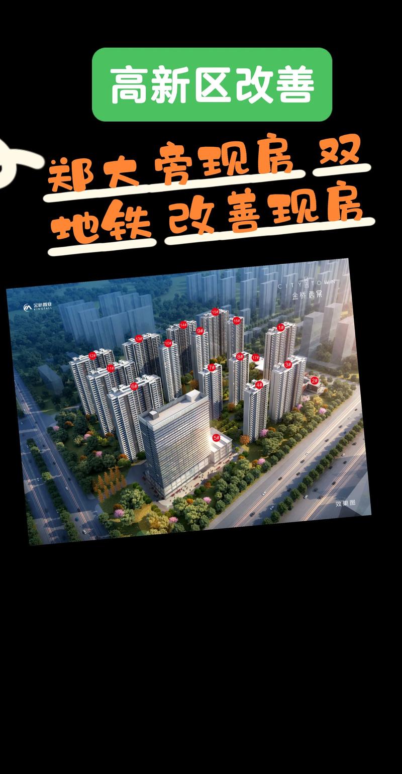 高新大道房价